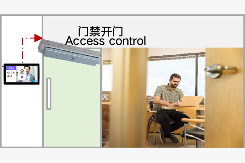 会议室门禁